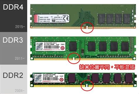 Hynix海力士2G 4G DDR3 1333MHZ三代台式机内存条PC3-10600U双面_虎窝淘