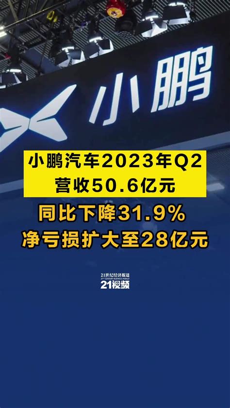 小鹏汽车2023年Q2营收50.6亿元，同比下降31.9% ，净亏损扩大至28亿元_凤凰网视频_凤凰网