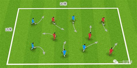 U8年龄段系列足球教学：球感练习（1）