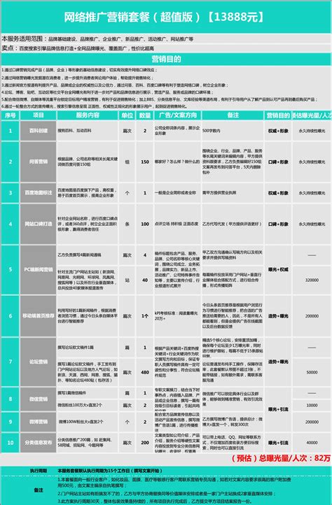 抖音“DOU+”探索餐饮营销新模式_汉江