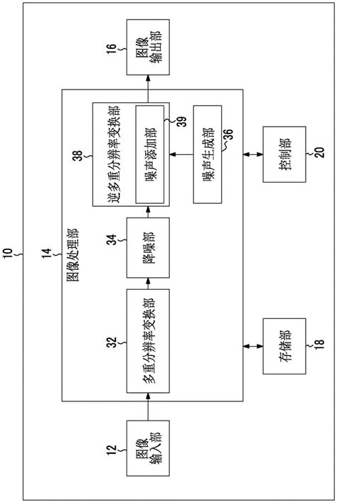 低压系统噪声处理与短路故障快速检测方法研究