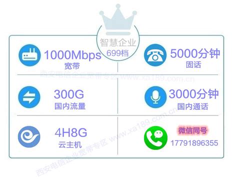 西安电信宽带169元档5G畅享融合300M(2020年)