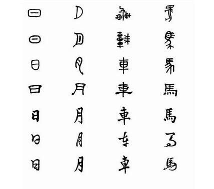 中国有多少汉字？最有代表性的字典收录了多少汉字？- 历史故事_赢家娱乐