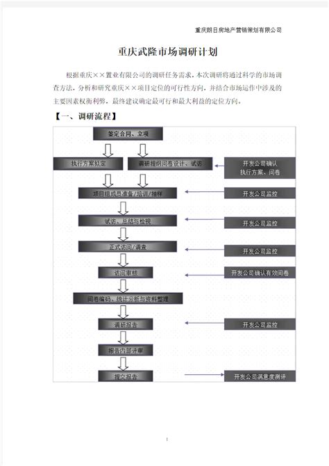 付艳特派员赴重庆调研市场采购贸易、二手车出口等有关情况，期间参加第三届重庆小面文化节开幕式