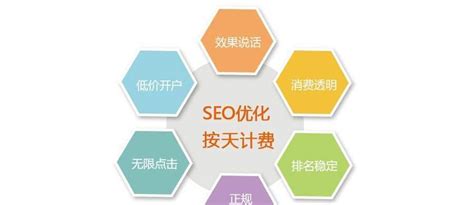SEO对于企业推广的重要性（如何通过SEO提升企业的品牌知名度和销售额）-8848SEO