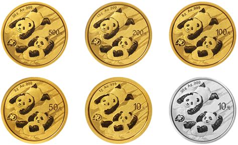 2022年熊猫金币5枚套装价格值多少钱-第一黄金网