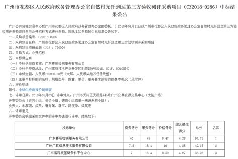 航拍花都区融创茂融创乐园_3840X2160_高清视频素材下载(编号:6571475)_实拍视频_光厂(VJ师网) www.vjshi.com