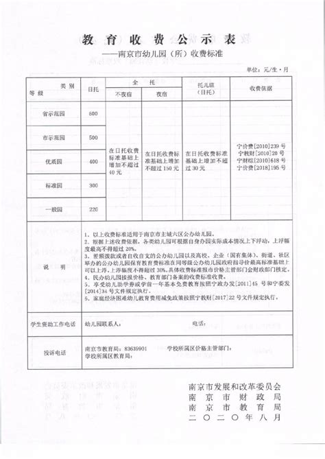南京关于进一步规范2020年秋季学期教育收费管理工作的通知- 南京本地宝