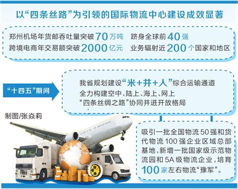 到2025年河南省打造物流业万亿级产业_河南要闻_河南省人民政府门户网站