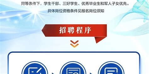 【校招】中国融通旅发集团启动2022年管培生招聘_手机新浪网