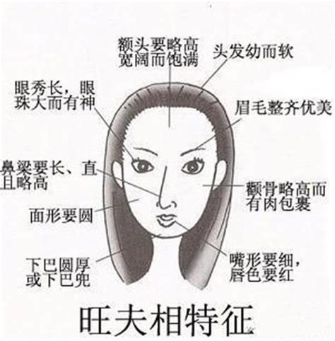 女人面相 嘴角纹与法令纹算命 嘴角纹和法令纹面相-周易算命网