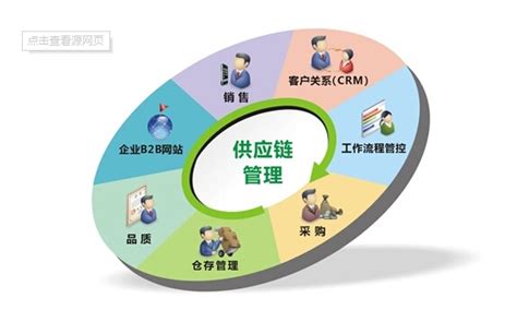 2023广州本地值得推荐的电商运营培训班名单公布(电商运营操作培训)