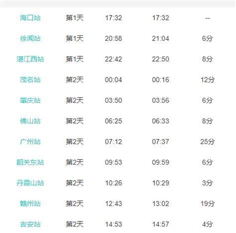 广州～上海南T170次列车时刻表及各站到站时间- 广州本地宝
