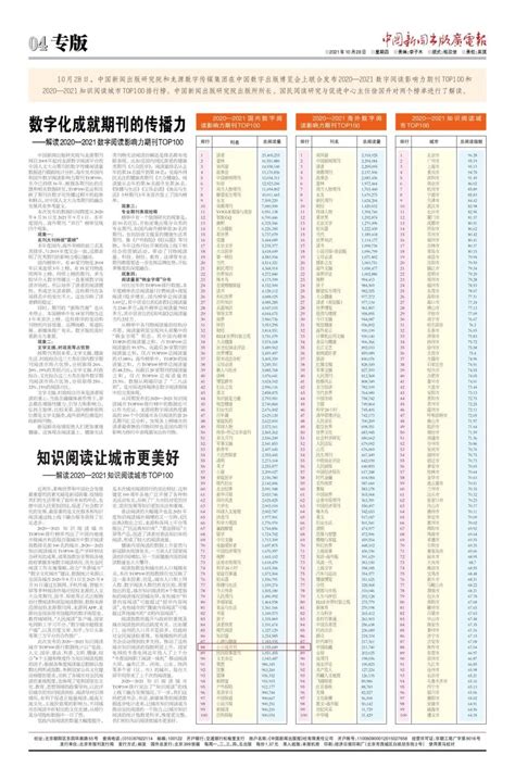 2019年度小说排行_2018年度小说排行榜_中国排行网