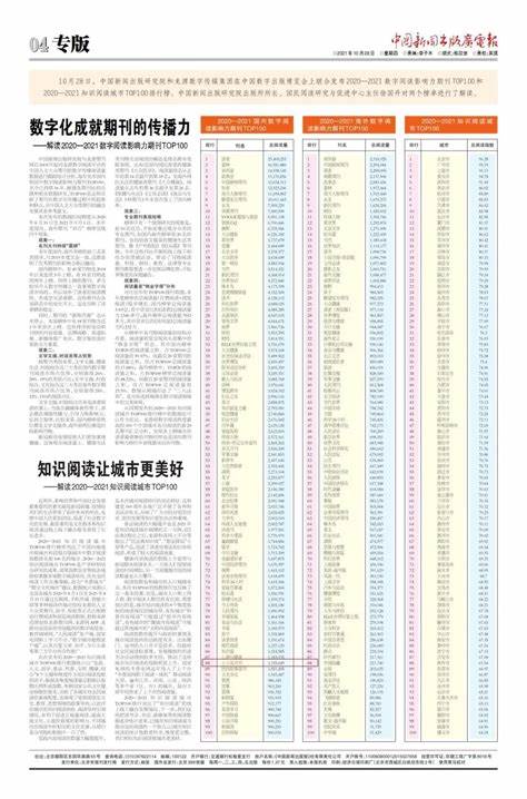 机械类核心期刊排行榜