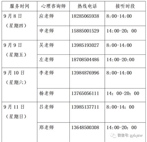 【爽爽贵阳城 暖暖贵阳人·区县力量】贵阳白云区开通疫情防控期间特殊人群求助热线