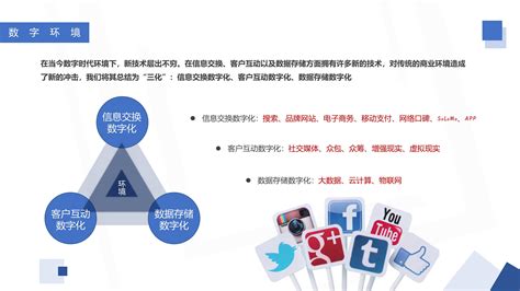 秒针营销科学院发布2019版「中国数字营销图谱」 —— 执牛耳热门栏目