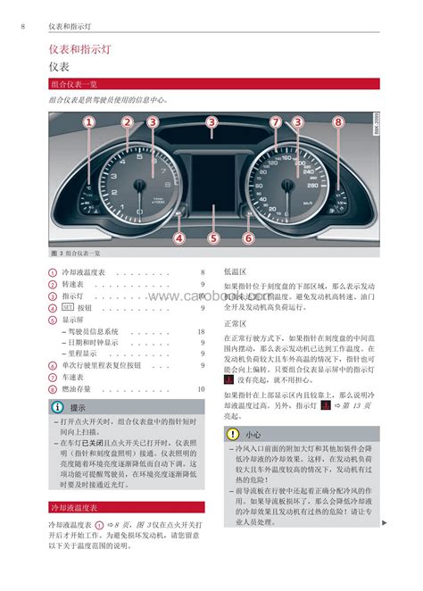 2003奥迪A8技术自学手册 | 宜修车