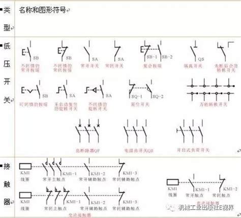 电路图符号大全 - 知乎