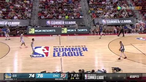 NBA夏季联赛开拓者vs黄蜂直播在线（2023年07月12日） - 球迷屋