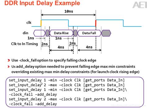 输入延时（Input Delay）与输出延时（Output Delay）-CSDN博客