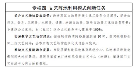 临沧市2012年度72个重大建设项目推进进度公示表_word文档在线阅读与下载_免费文档
