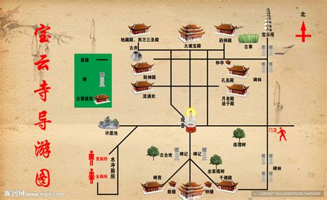 导游图图片