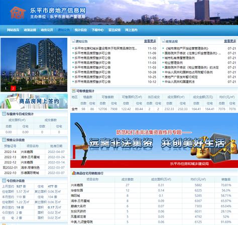 乐平房地产信息网 - 地方门户 - 福州翔升软件开发有限公司