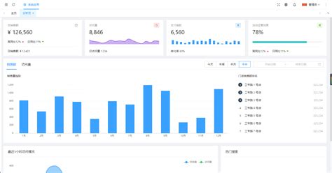 ERP软件-化工行业erp系统,进销存|仓库|车间管理软件-生产管理系统哪个好,有哪些,多少钱-易呈erp软件官网