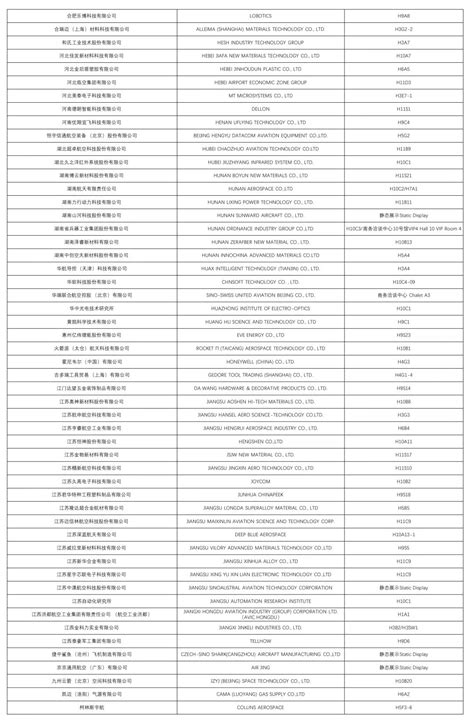 第十四届中国航展展商名单抢先看！ - 新闻中心 - 公司新闻 - 珠海航空城发展集团有限公司