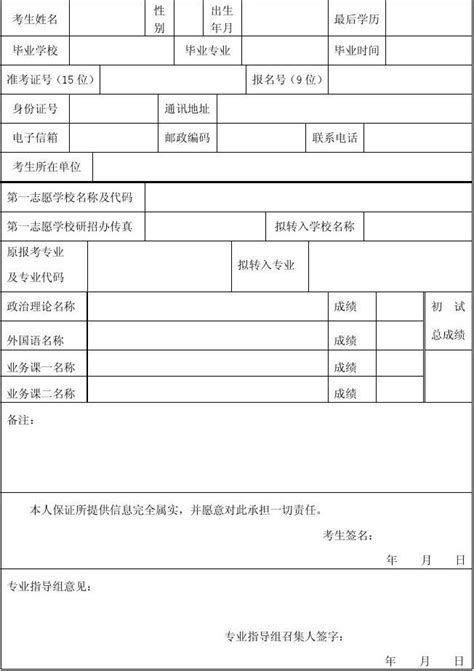 考研政审表填写模板_word文档免费下载_文档大全