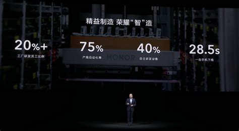 赵明：荣耀智能制造工厂自动化率超75% 工人工资比行业平均高40-50%-蜂耘网