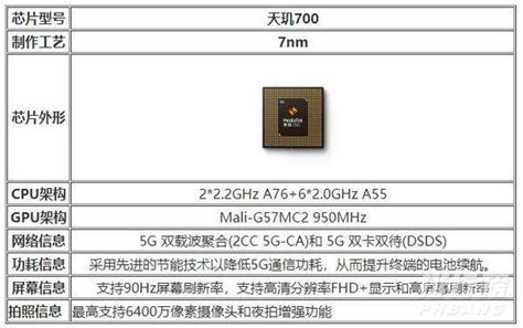 AMD5600处理器好不好优缺点实情？良心评测_众测评价网