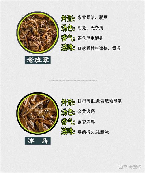 云南十大普洱茶品牌 云南普洱茶四大茶产区口感特点的区别介绍 中国咖啡网