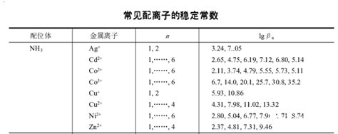 江颖、王恩哥等揭示水合离子微观结构和幻数效应-《北京大学校报》