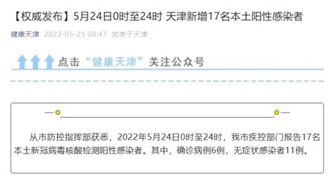 截止9月12日天津天津疫情最新风险区域名单更新 疫情最新通报通知通告报告疫情防控消息发布_好房网