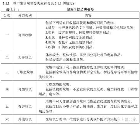 、外化学试剂纯度解析！_新闻中心_上海古朵生物科技有限公司