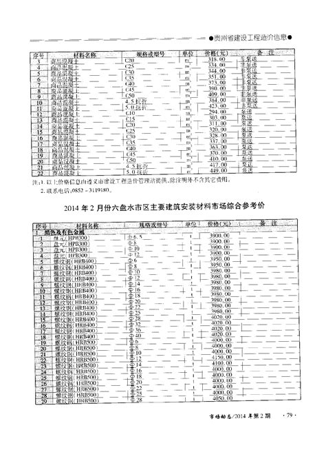 【贵州】六盘水建安工程材料价格信息（2014年2月）_材料价格信息_土木在线