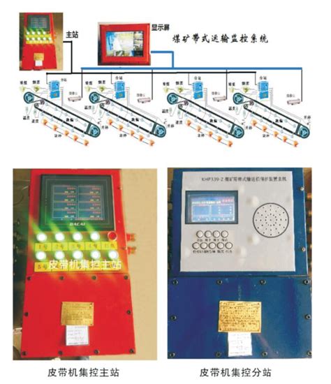 安阳市皮带集控系统生产厂家 皮带机集控装置 联系方式 - 阿德采购网
