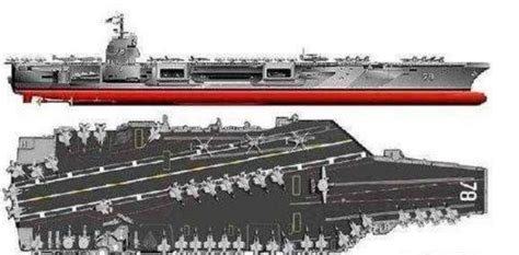 军舰的排水量如何计算？你知道吗？