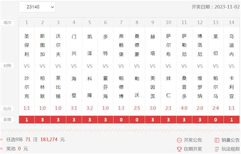 36.6万元！重庆购彩市民喜迎足彩“任选9场”头奖双响炮 - 上游新闻·汇聚向上的力量