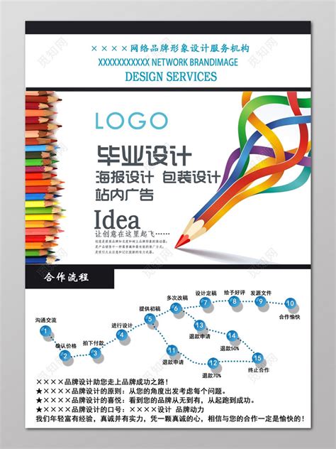 网络品牌形象设计服务机构毕业设计广告设计宣传海报下载-设计模板-觅知网