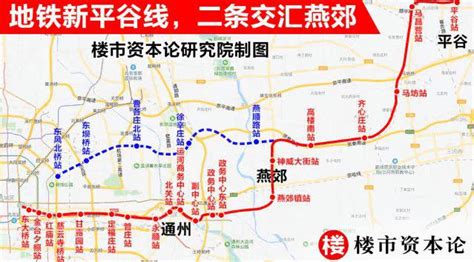 燕郊四条轨道大跃进！平谷线、京滨线、D3线、地铁环线！