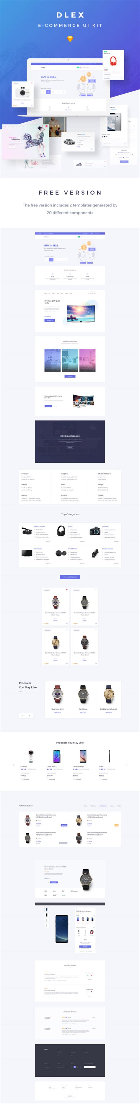 电商网页UI Kit - 设计|创意|资源|交流