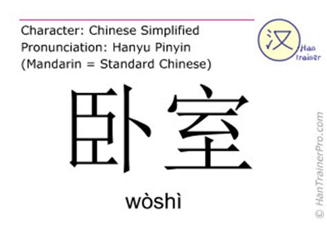 Woshi | Kpop Wiki | Fandom