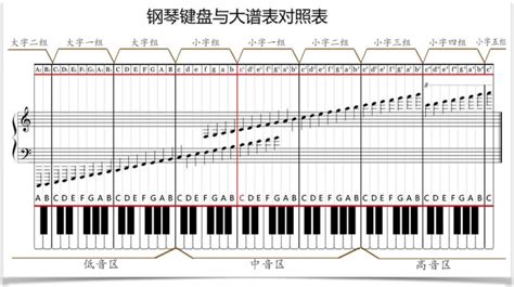 钢琴怎么调音（钢琴调音方法详解）_玉环网