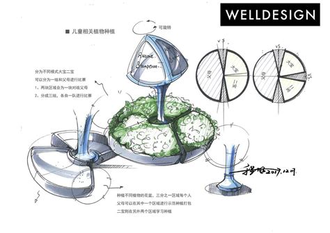 工业设计考研手绘—优秀快题手绘作品1_风标工业设计考研-站酷ZCOOL