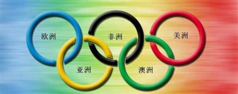 奥运会会旗五环的颜色_奥运五环旗中的不同颜色分别代表什么？ - 早旭经验网