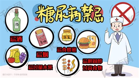 糖尿病禁忌医疗健康宣传海报卡通插画图片-千库网