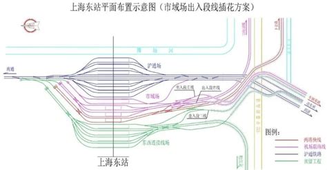 上海东站开工！为何被称为东方枢纽？能给杭州人带来哪些便利？